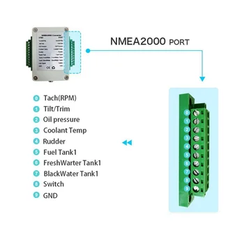 ערוץ כפול NMEA2000 ממיר N2K 0-190 אוהם עד 18 חיישנים נחת סירת יאכטה CX5003